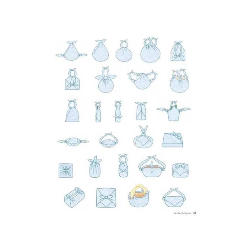 Livre L'atelier Furoshiki - Adeline Klam