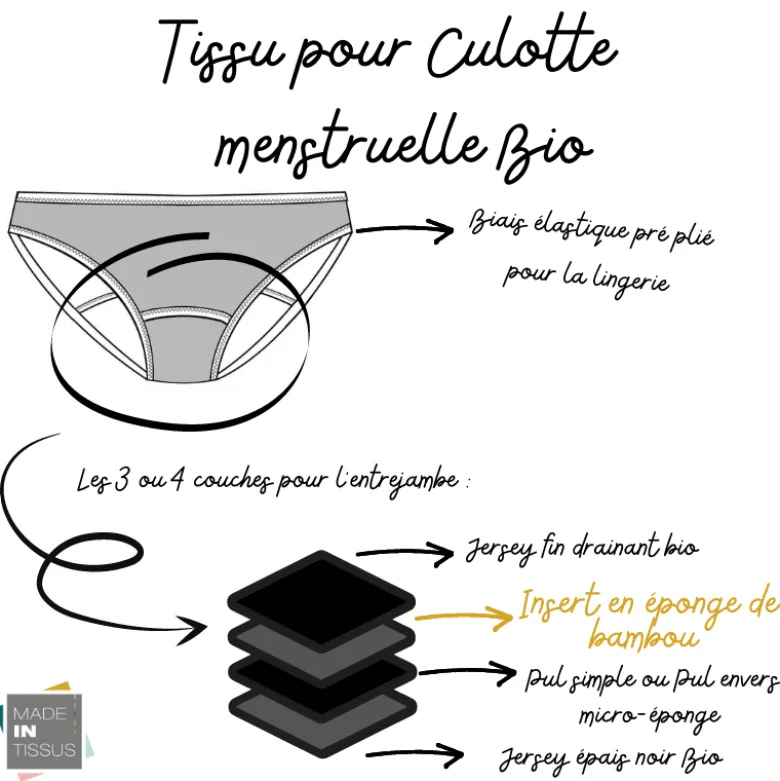 Micro-éponge de bambou absorbant monoface coloris noir pour culottes menstruelles - OEKO TEX